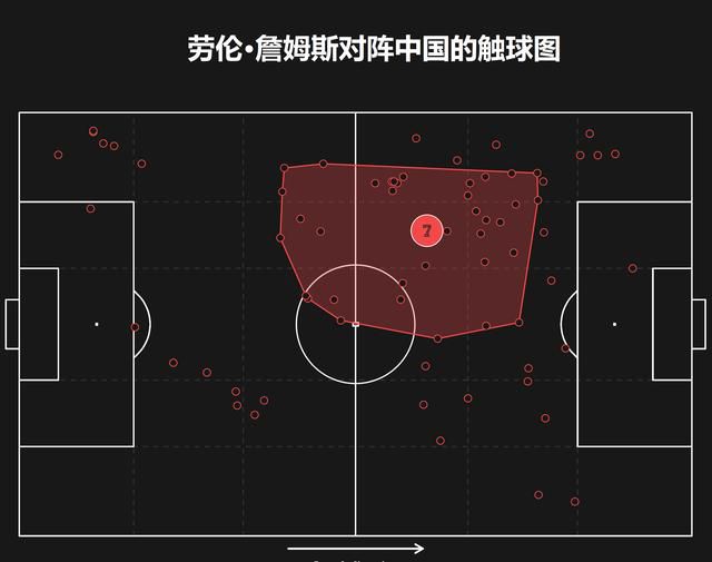 虽然首回合战成1-1平，但巴萨在第二回合以4-2击败那不勒斯，总比分为5-3。